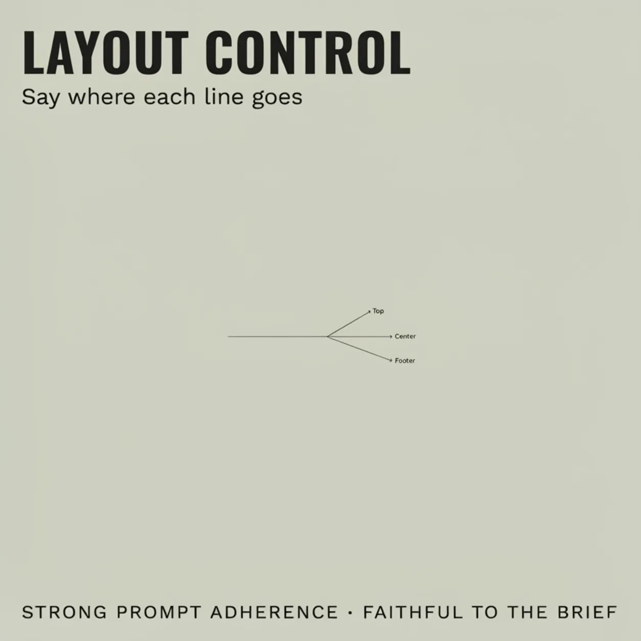 Ideogram 4 poster layout showing a top headline, centered subhead, and small-caps footer all placed as prompted